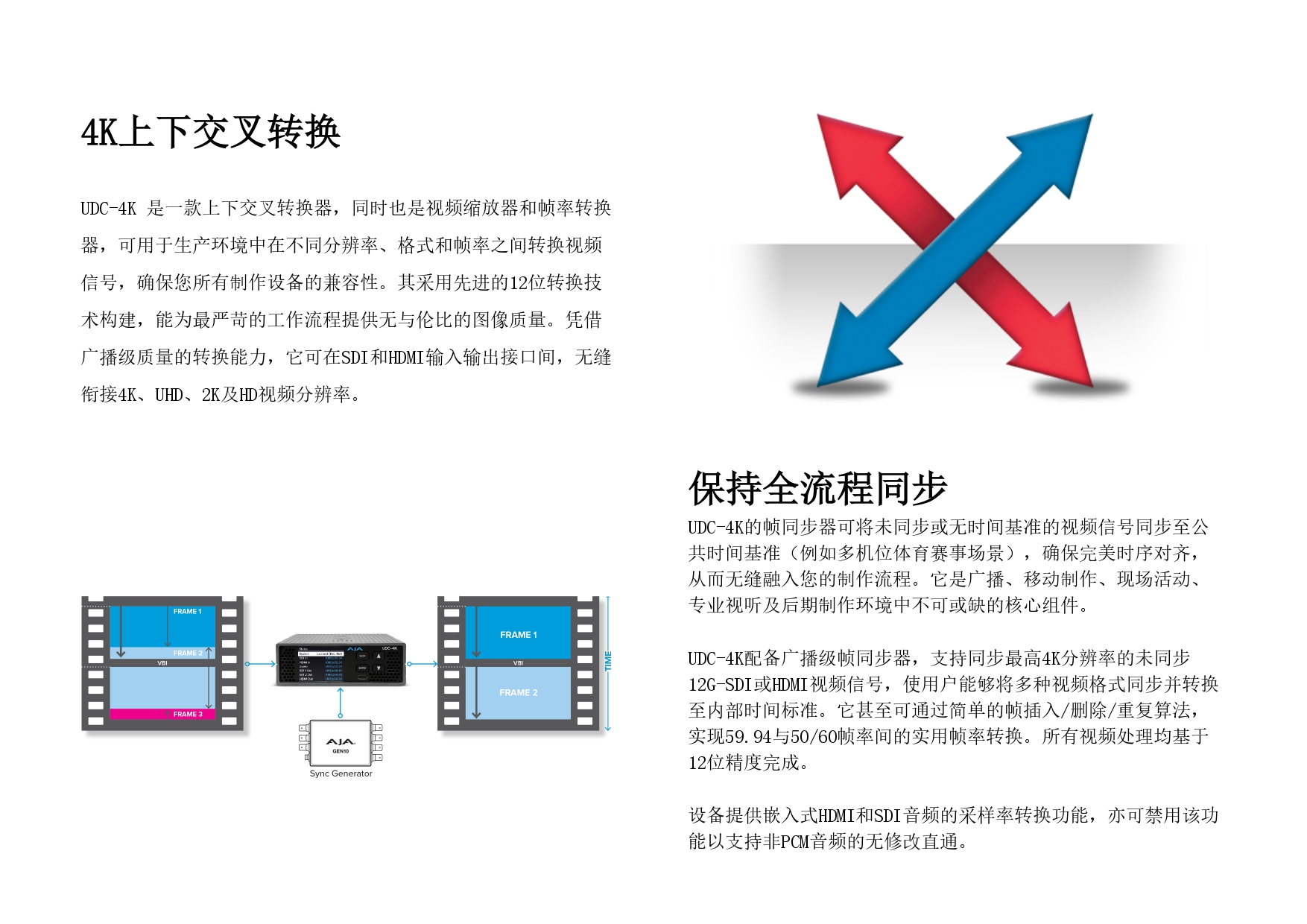 UDC-4K 260310_page-0005.jpg