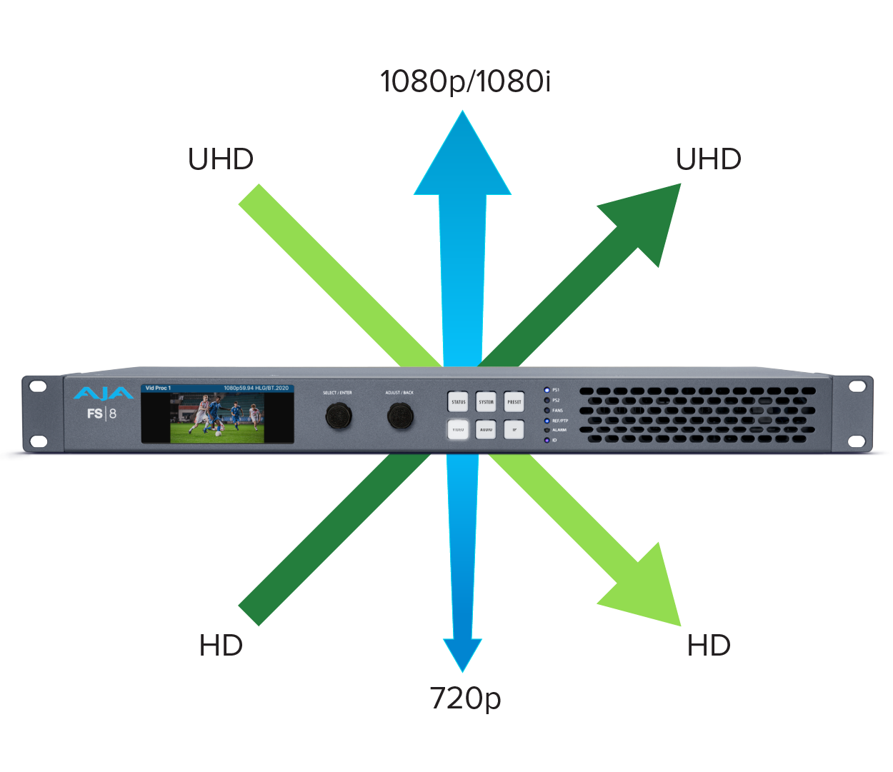 7844-FS8-UPD-Graphic 1250x1080.png