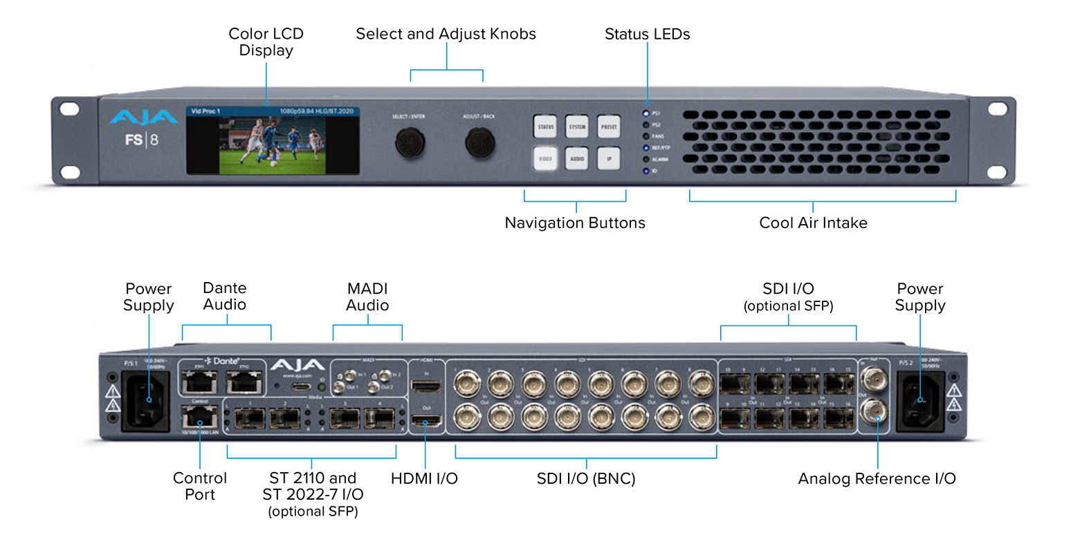 7876-FS8_connections_lg.jpg